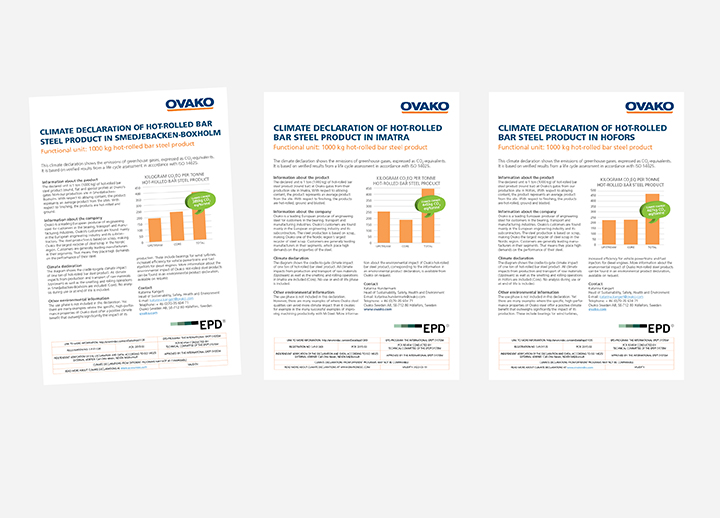 Ovako certificates